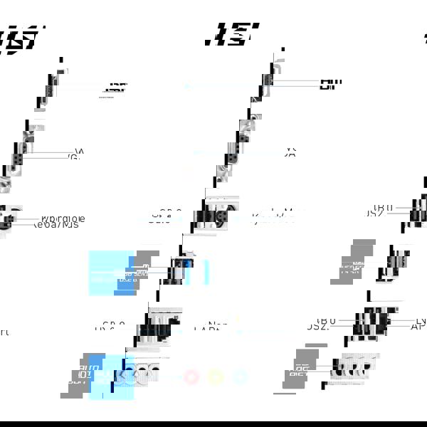 MSI PRO B760M E DDR4